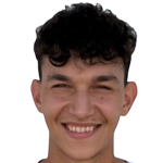 photo Abdulkadir  Aldaş