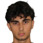 Player: Kerem İlaslan