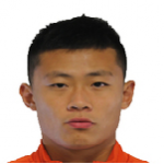 Player: Zhang Haochen