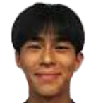 Chih-yu Kung