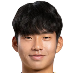 Player: Kim Jae-Sung