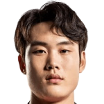 Player: Xu Haofeng