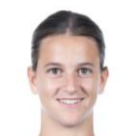 A. Margraf