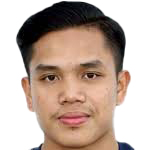 photo Keo Souvannasangsgo