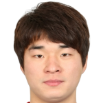 Player: Park Jong-Jin