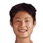 Yuan Cong