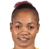 photo Catherine Musonda