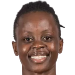 photo Avell Chitundu