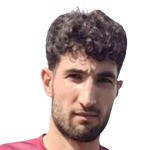 Abdulmeli̇k Demi̇r
