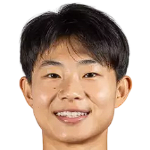 Player: Chengshu Wu