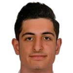 Player: Muhammet Emin Güzelyurt