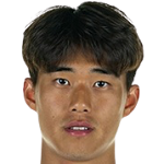 Player: Cheon Seong-hoon