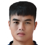 Player: Nguyễn Đức Hoàng Minh