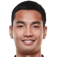 Player: C. Saengdao