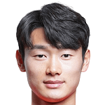 Player: Seo Gyeong-Ju