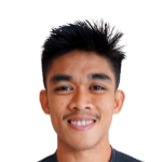 Player: M. Pratama