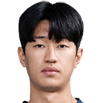 Player: Lee Seung-Yeop