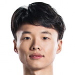 Player: Wang Haijian