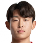 Player: Park Jae-Woo