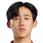 Player: Jung Hyun-Woo