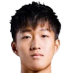 Player: Li Zhizhao