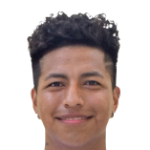 photo Carlos Alberto Ruíz Gutiérrez