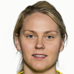 Player: L. Dahlkvist