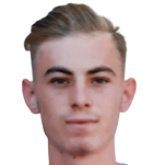 Muhammed Ergin