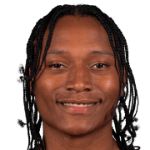 TyTy Washington Jr.