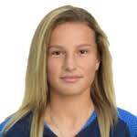 L. Retkesova