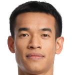 Dau Van Toan