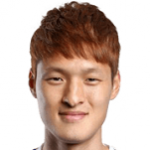 Park Yong-Woo