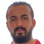 Haci Ahmet Albayrak