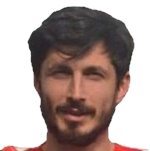 Player: Ali Yılmaz