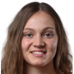 photo Jana Žufánková