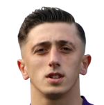 R. Danışmaz