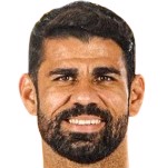 Player: Diego Costa