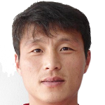 Player: Pak Nam-Chol