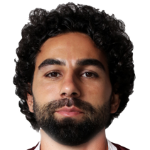 Caner Bağ
