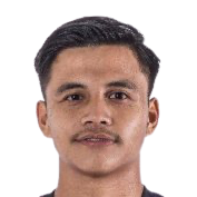 Player: R. Handika