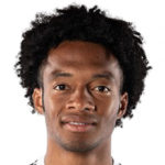 Player: J. Cuadrado