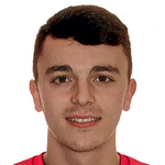 Player: Eduardo Izco