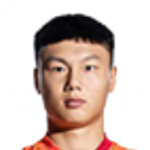 Player: Hao Fang