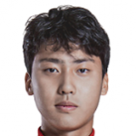 Player: Zhang Yu