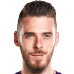 Player: David de Gea