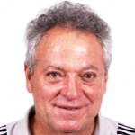 Abel Braga