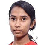 Shamsunnahar 