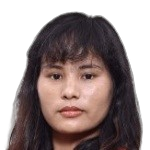 M. Chakma