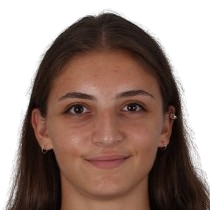 S. Yolcu
