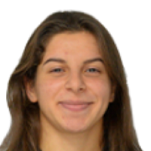 Z. Kerimoğlu